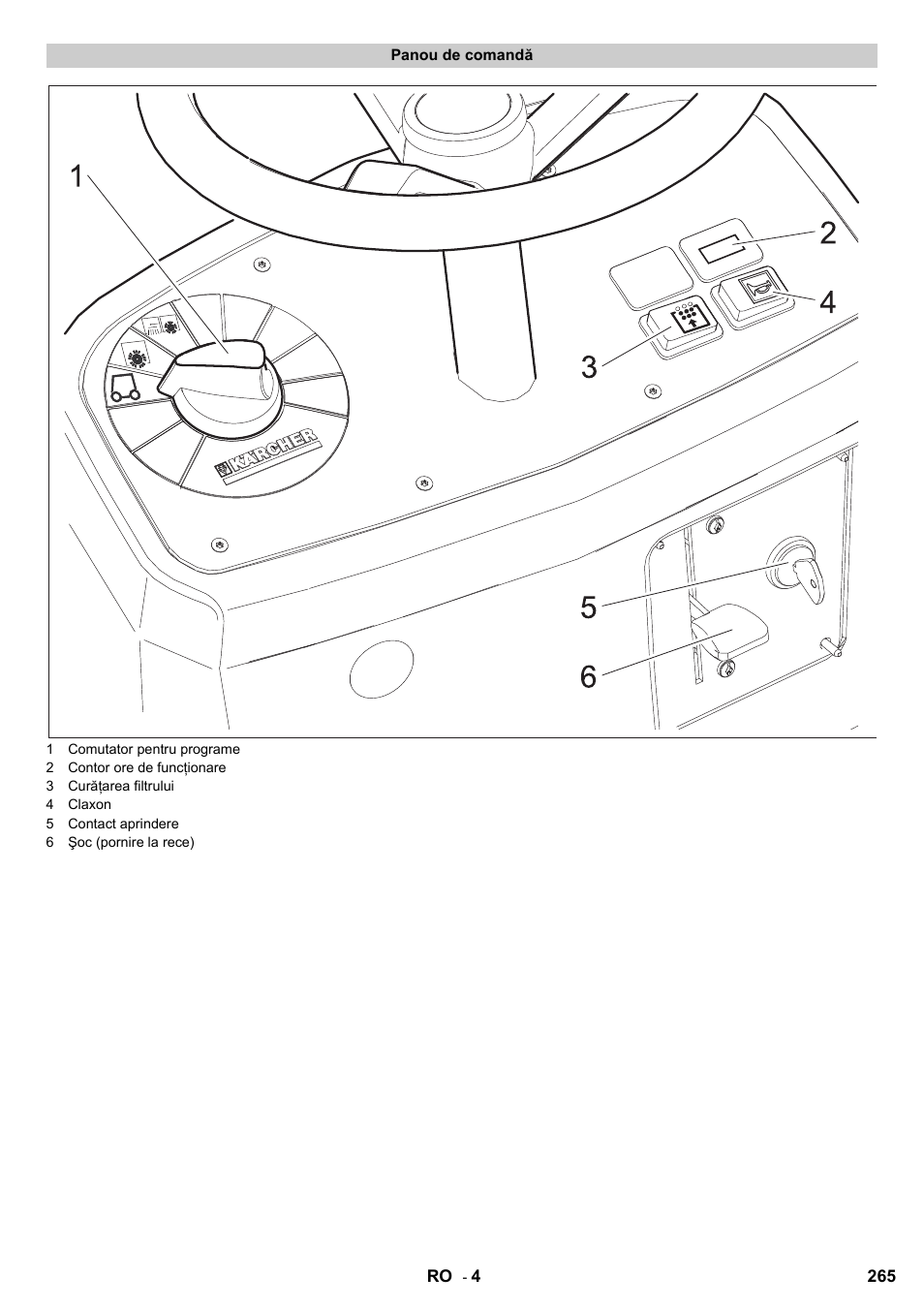 Karcher KM 90-60 R P User Manual | Page 265 / 392