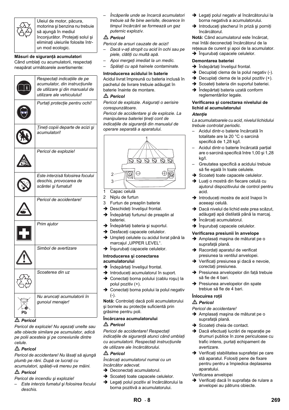 Karcher KM 90-60 R P User Manual | Page 269 / 392