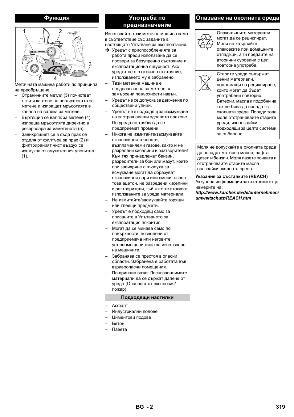 Функция употреба по предназначение, Опазване на околната среда | Karcher KM 90-60 R P User Manual | Page 319 / 392