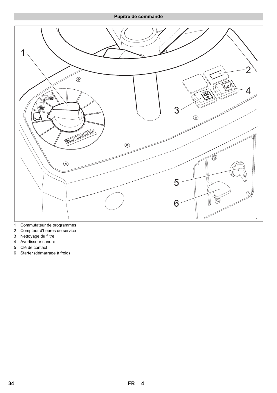 Karcher KM 90-60 R P User Manual | Page 34 / 392