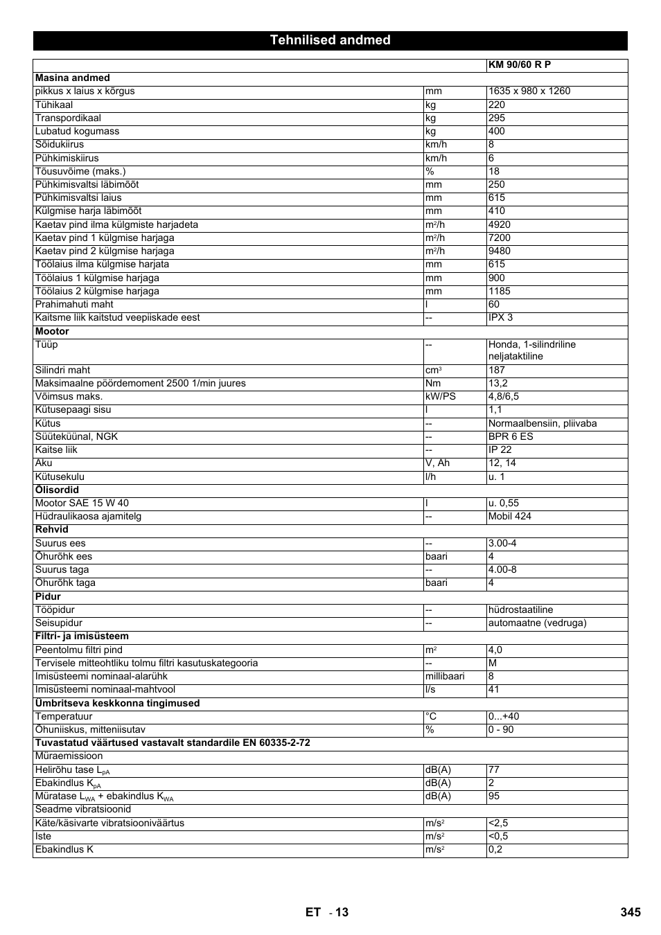 Tehnilised andmed | Karcher KM 90-60 R P User Manual | Page 345 / 392