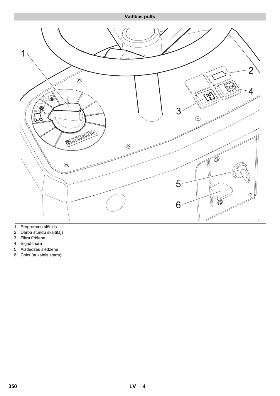 Karcher KM 90-60 R P User Manual | Page 350 / 392