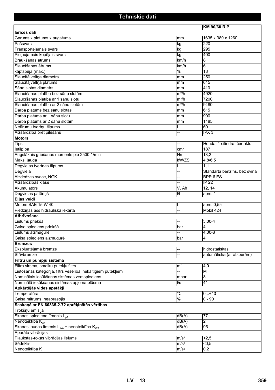 Tehniskie dati | Karcher KM 90-60 R P User Manual | Page 359 / 392