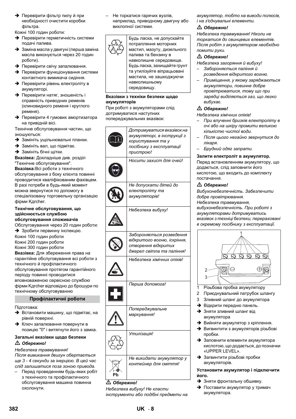 Karcher KM 90-60 R P User Manual | Page 382 / 392