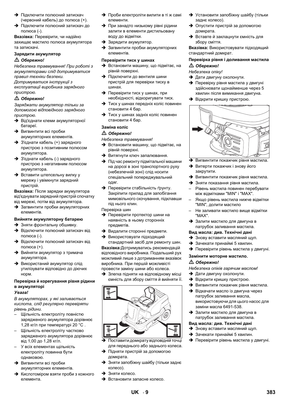 Karcher KM 90-60 R P User Manual | Page 383 / 392