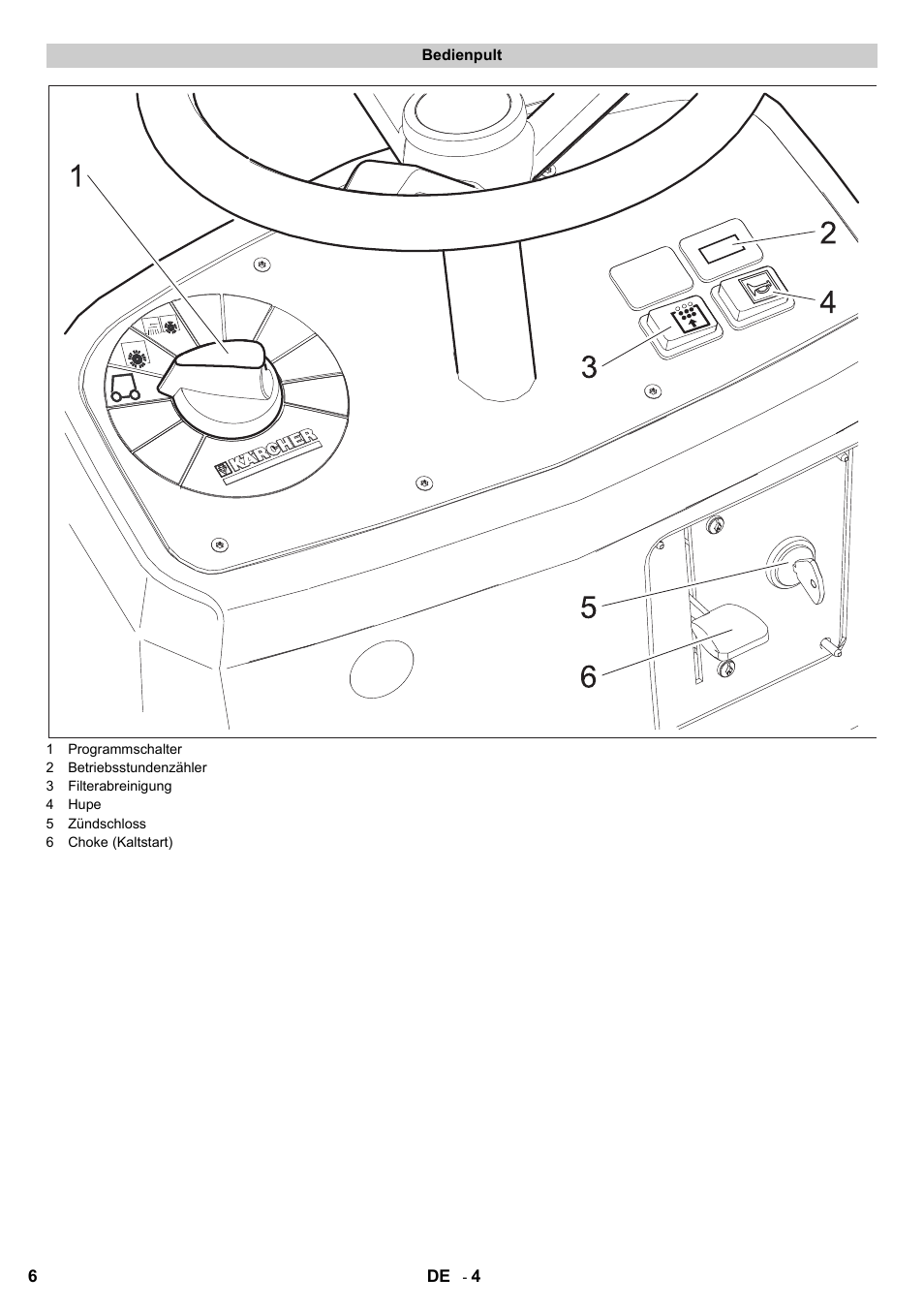 Karcher KM 90-60 R P User Manual | Page 6 / 392