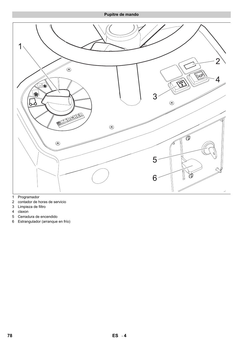 Karcher KM 90-60 R P User Manual | Page 78 / 392