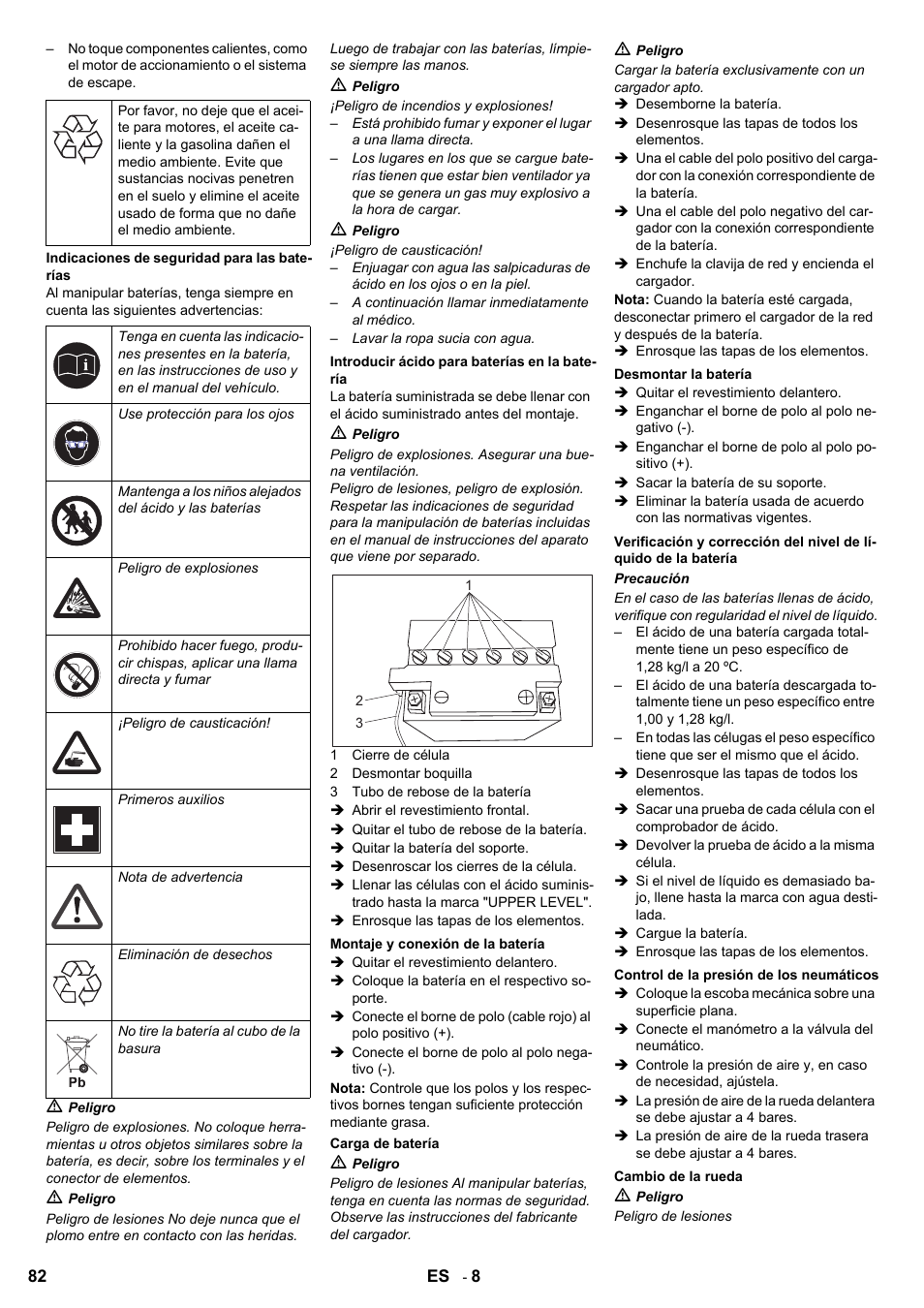 Karcher KM 90-60 R P User Manual | Page 82 / 392