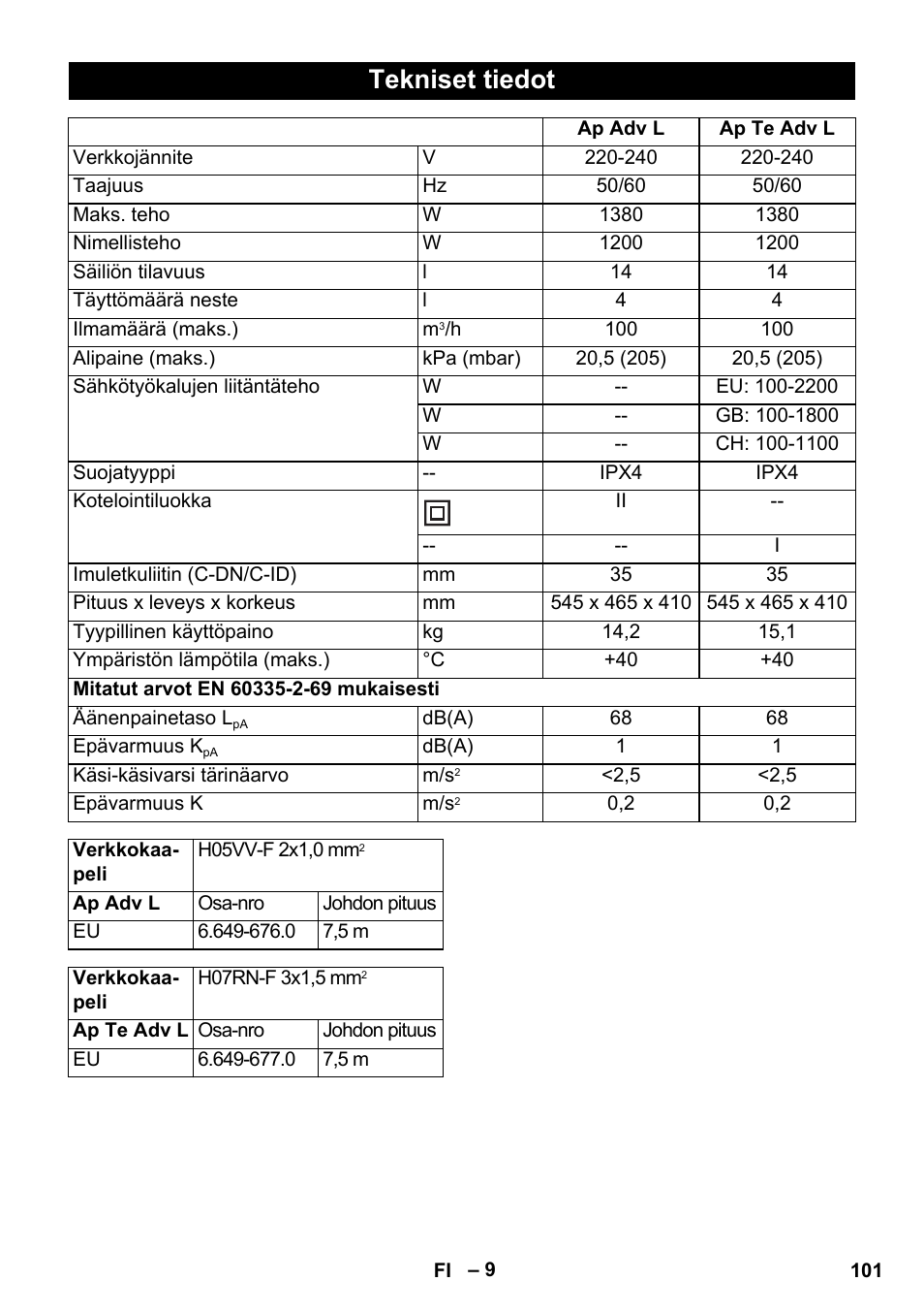 Tekniset tiedot | Karcher NT 14-1 Ap Te Adv L User Manual | Page 101 / 248