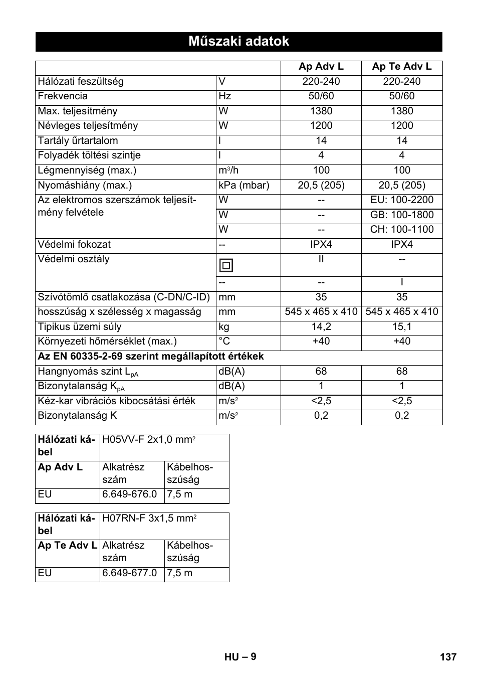 Műszaki adatok | Karcher NT 14-1 Ap Te Adv L User Manual | Page 137 / 248