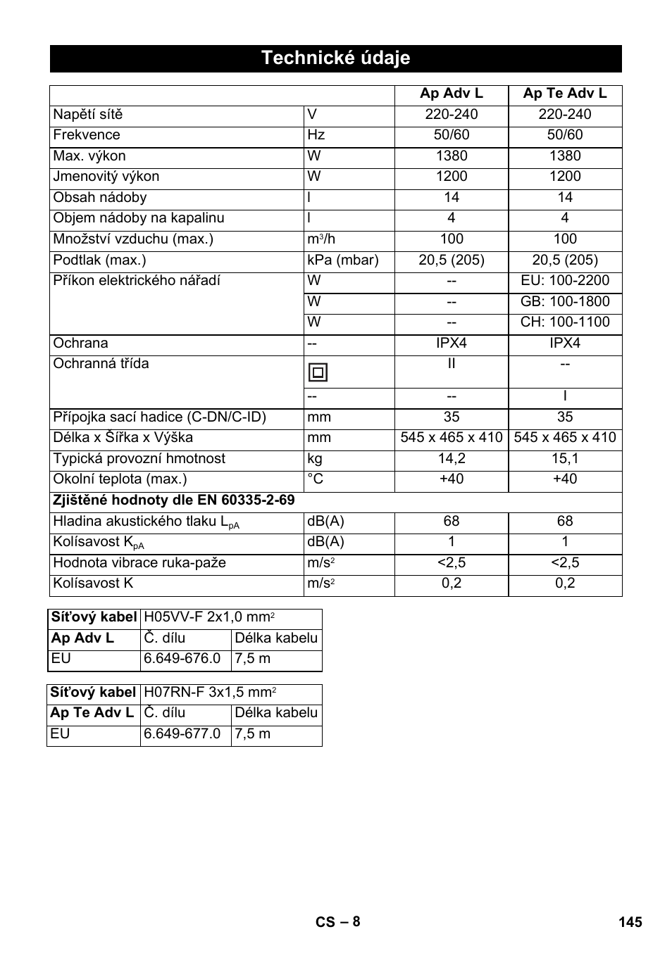 Technické údaje | Karcher NT 14-1 Ap Te Adv L User Manual | Page 145 / 248