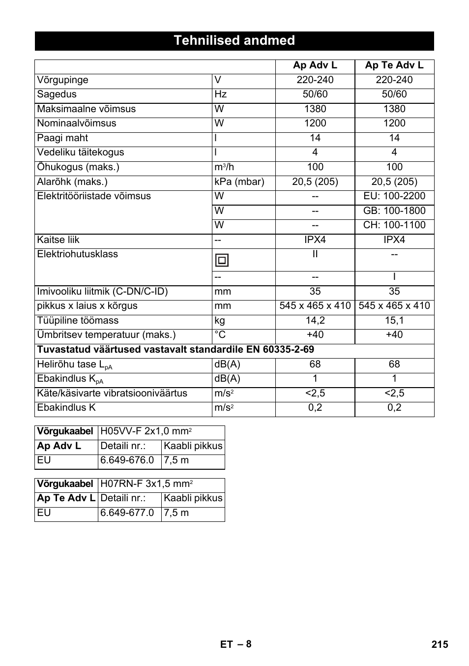 Tehnilised andmed | Karcher NT 14-1 Ap Te Adv L User Manual | Page 215 / 248