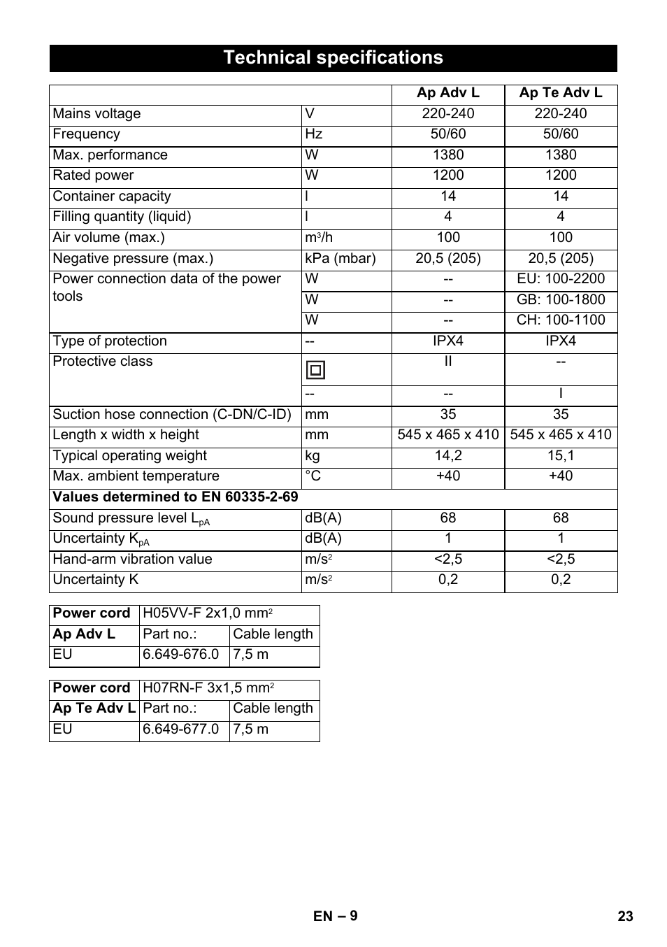 Technical specifications | Karcher NT 14-1 Ap Te Adv L User Manual | Page 23 / 248