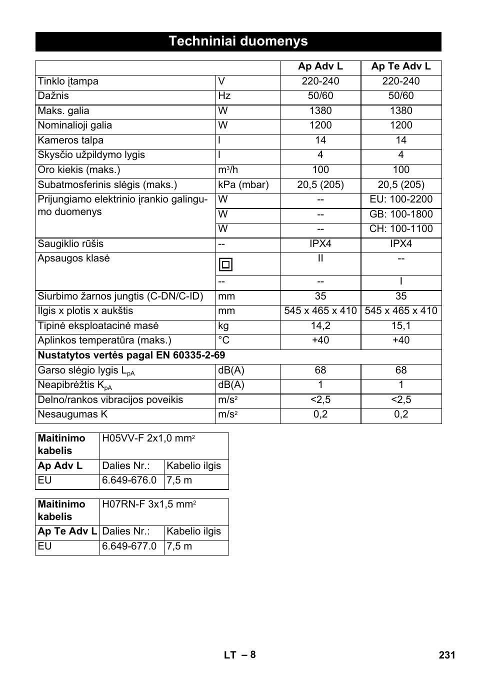 Techniniai duomenys | Karcher NT 14-1 Ap Te Adv L User Manual | Page 231 / 248