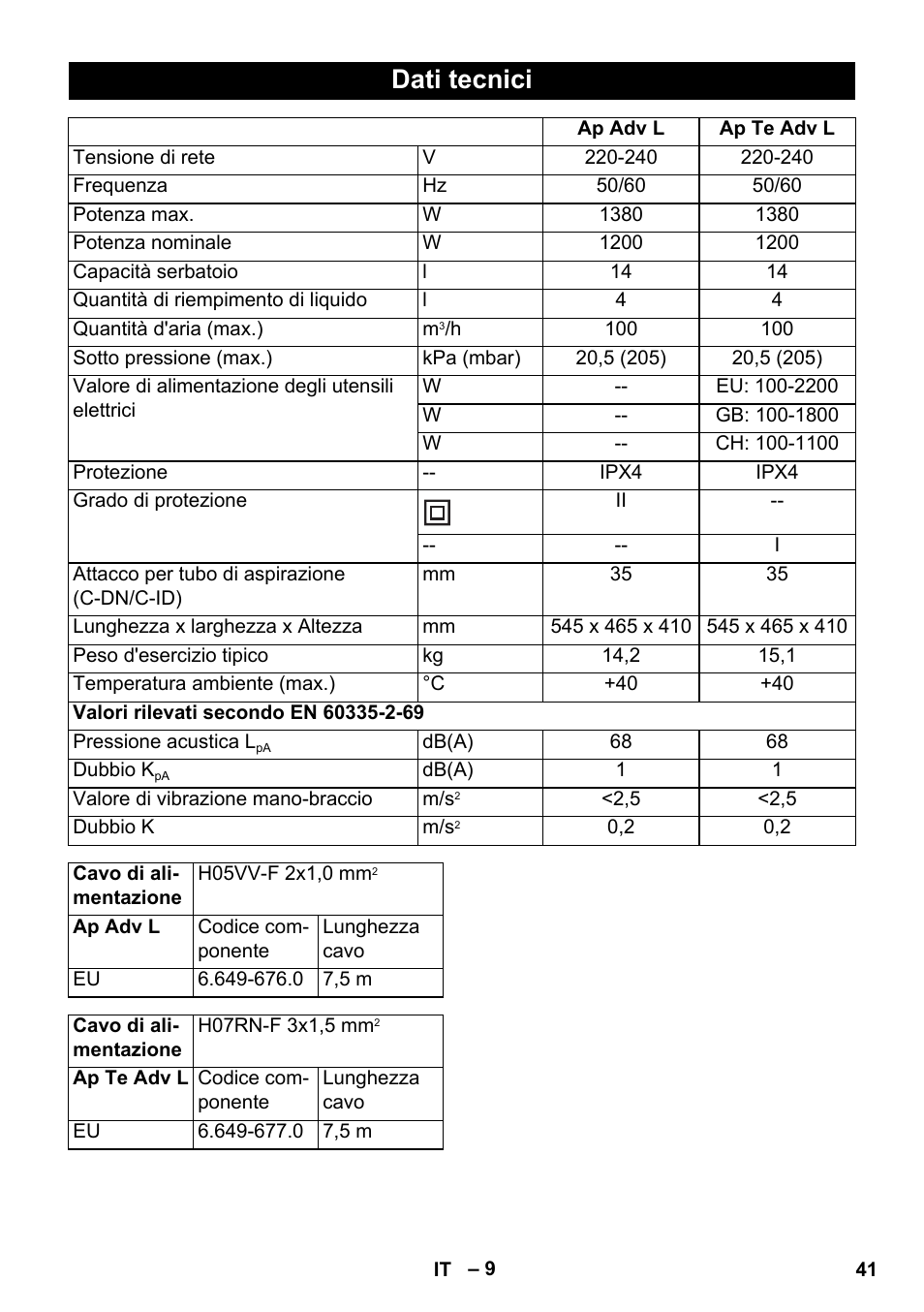Dati tecnici | Karcher NT 14-1 Ap Te Adv L User Manual | Page 41 / 248
