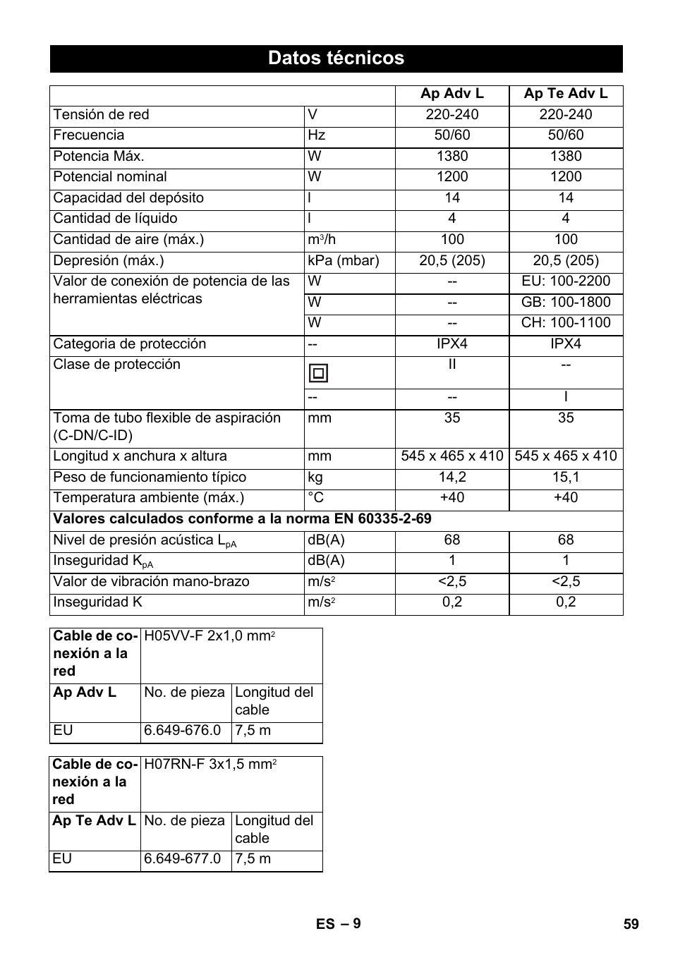 Datos técnicos | Karcher NT 14-1 Ap Te Adv L User Manual | Page 59 / 248