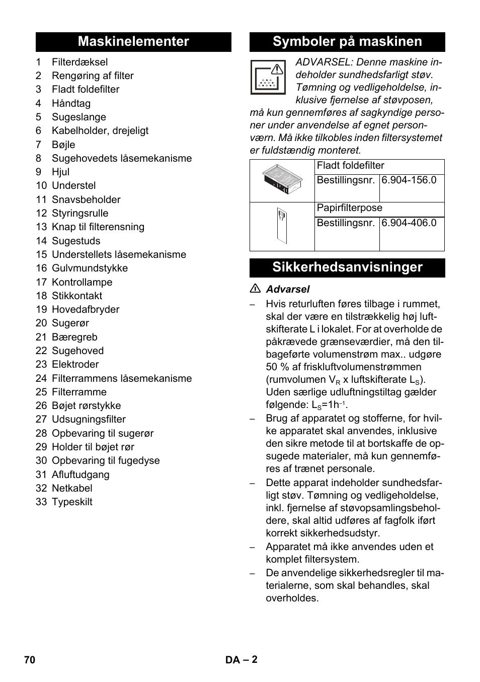 Maskinelementer symboler på maskinen, Sikkerhedsanvisninger | Karcher NT 14-1 Ap Te Adv L User Manual | Page 70 / 248