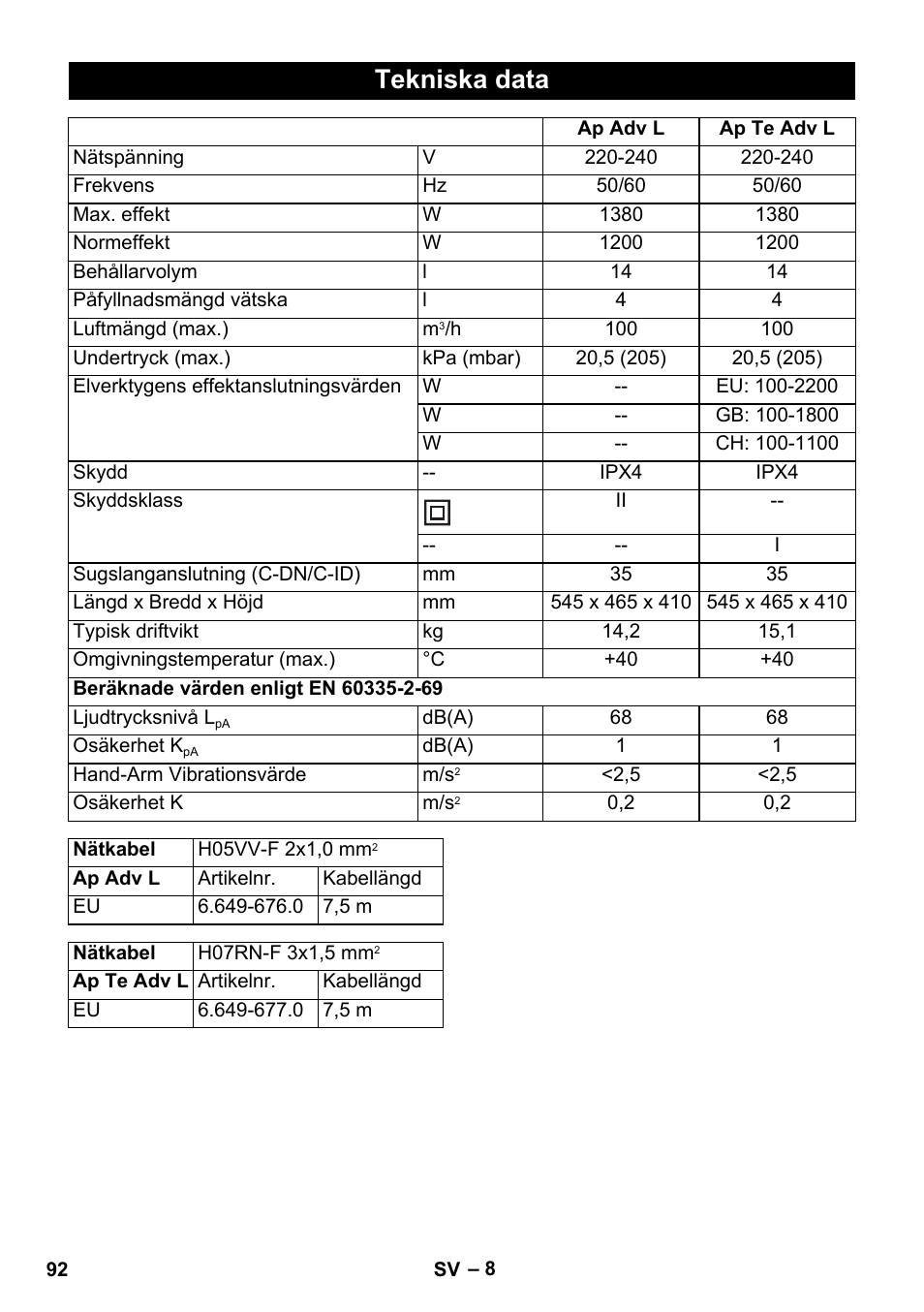 Tekniska data | Karcher NT 14-1 Ap Te Adv L User Manual | Page 92 / 248