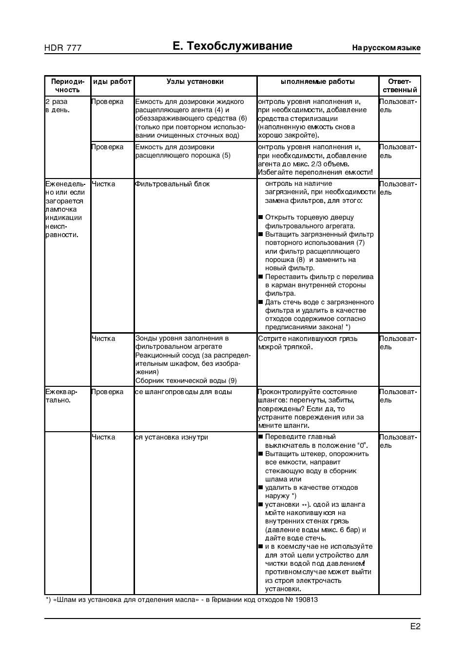 E. texo¢cжº²е­a¸åe | Karcher HDR 777-VA User Manual | Page 101 / 108