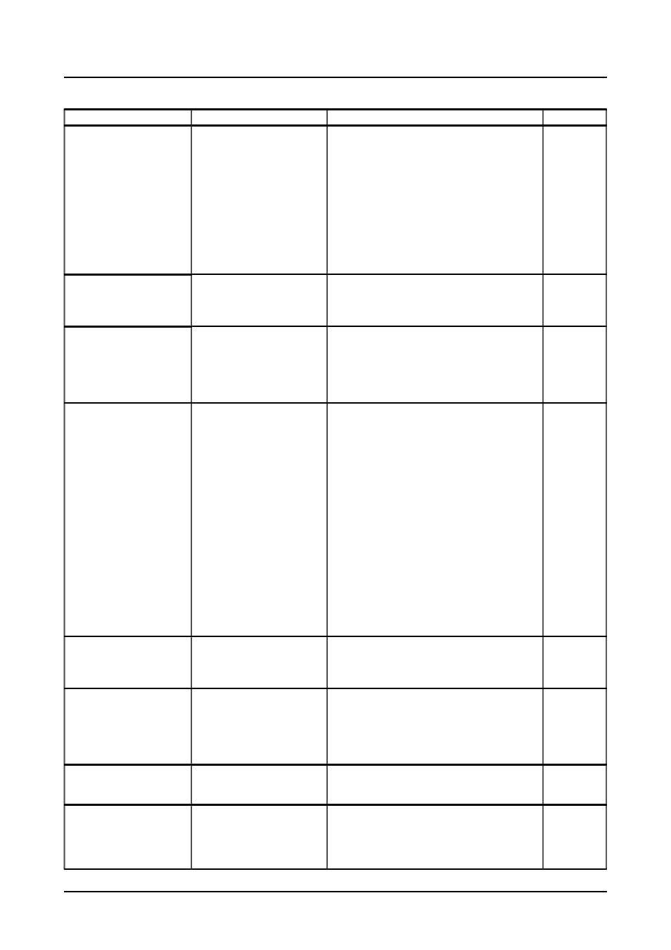 F. troubleshooting | Karcher HDR 777-VA User Manual | Page 31 / 108