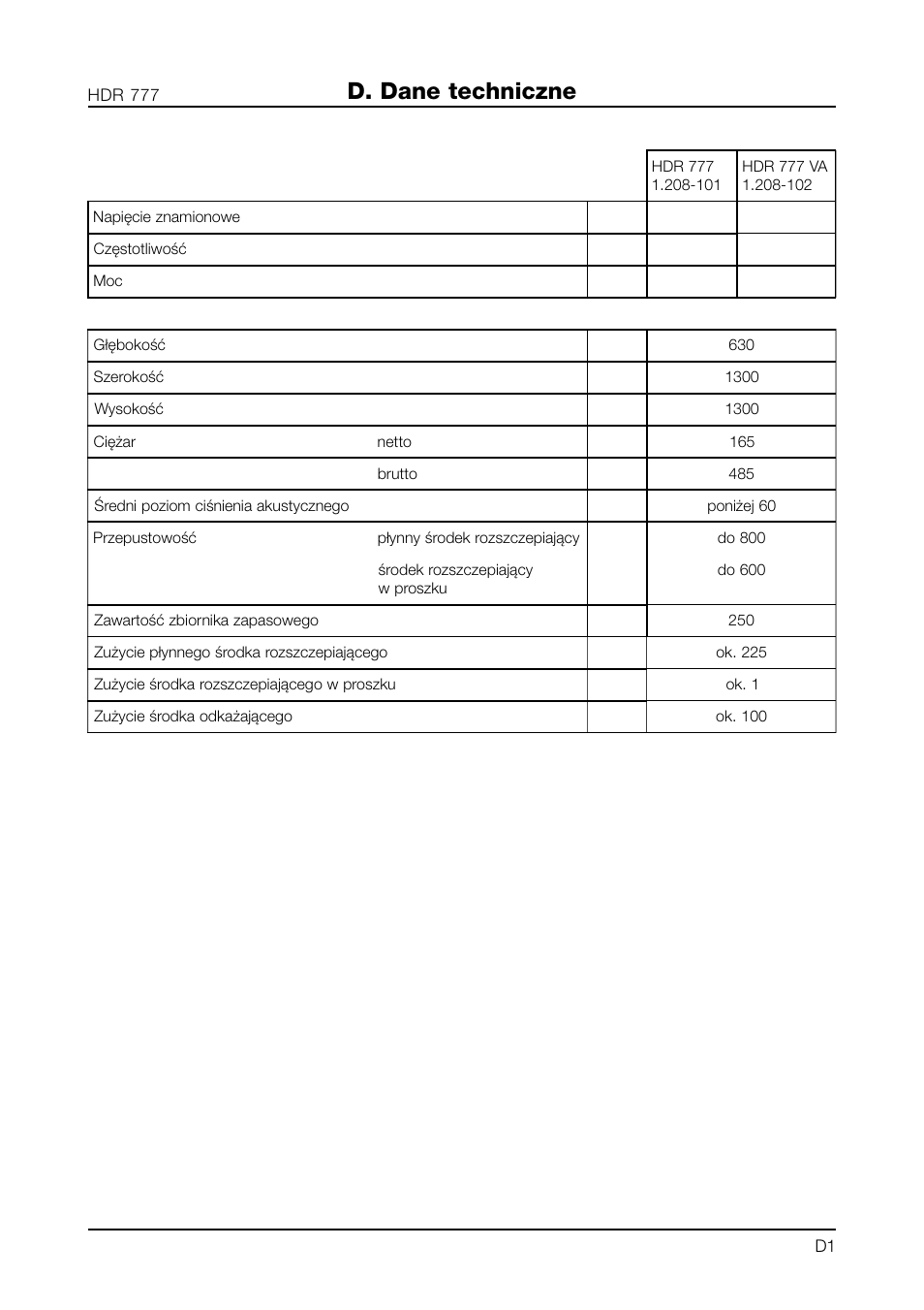 D. dane techniczne | Karcher HDR 777-VA User Manual | Page 81 / 108