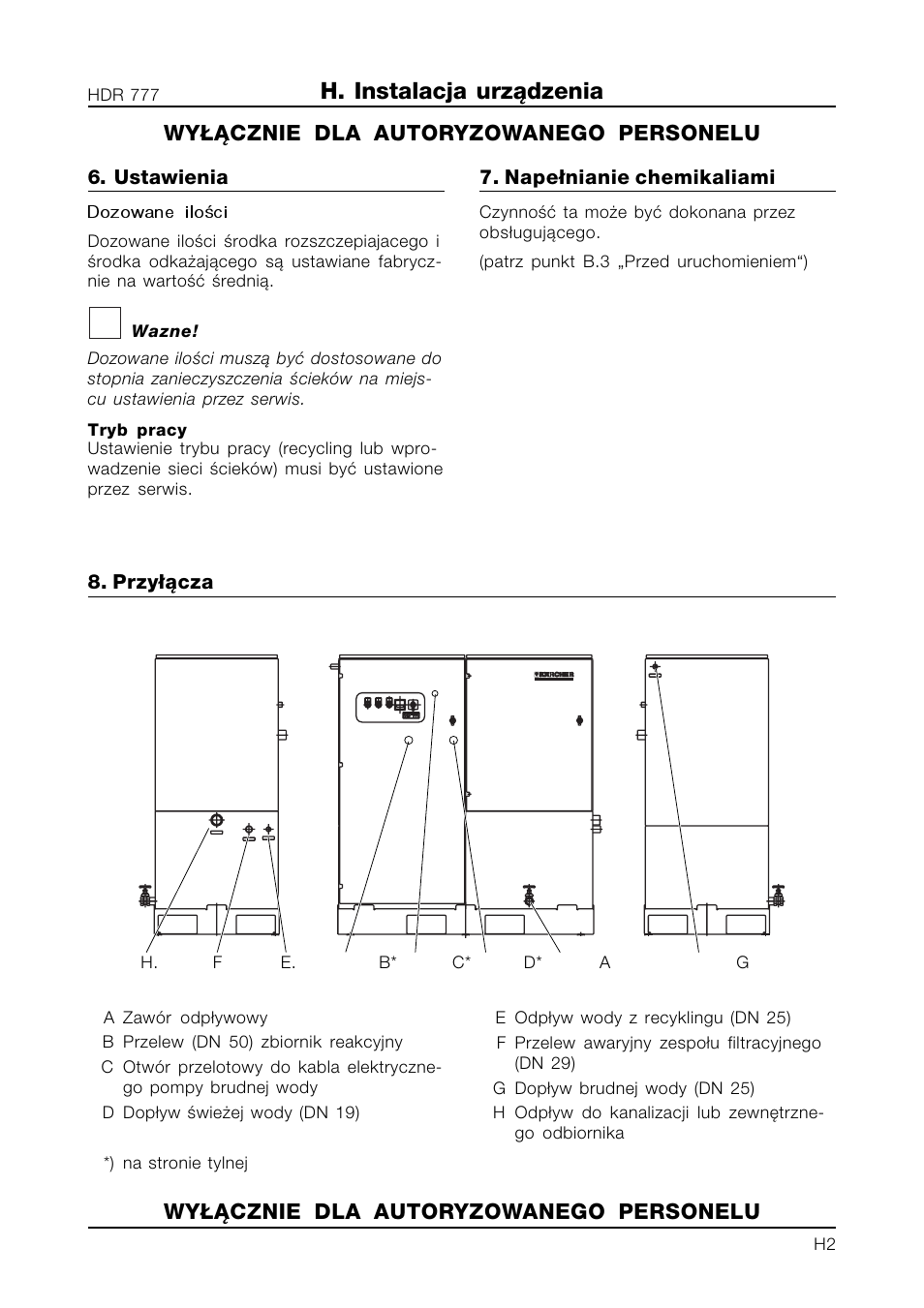 H. instalacja urządzenia, Wyłącznie dla autoryzowanego personelu | Karcher HDR 777-VA User Manual | Page 89 / 108