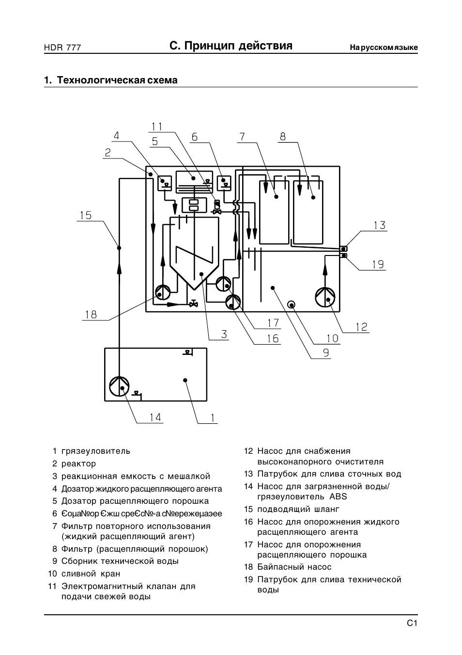 C. ¥pе¸эея ªe¼c¹­åø | Karcher HDR 777-VA User Manual | Page 97 / 108