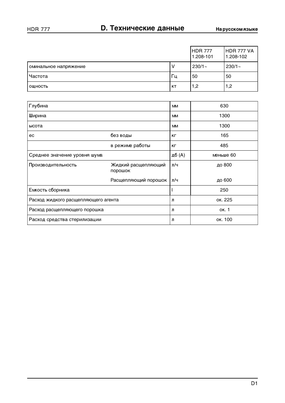 D. tex¸åñec®åe ªa¸¸¾e | Karcher HDR 777-VA User Manual | Page 99 / 108