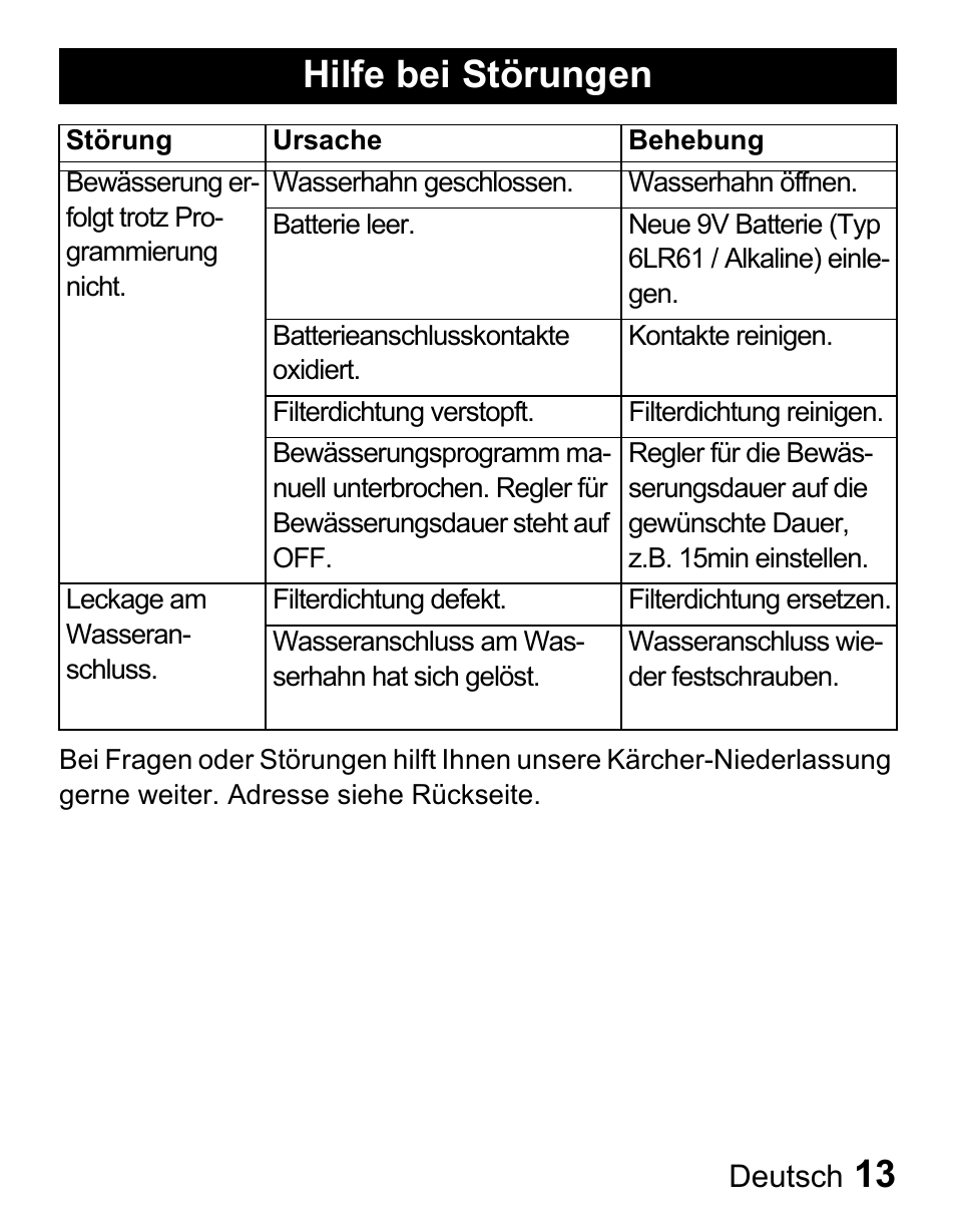 Hilfe bei störungen | Karcher Centralina irrigazione WT 4-000 User Manual | Page 13 / 86