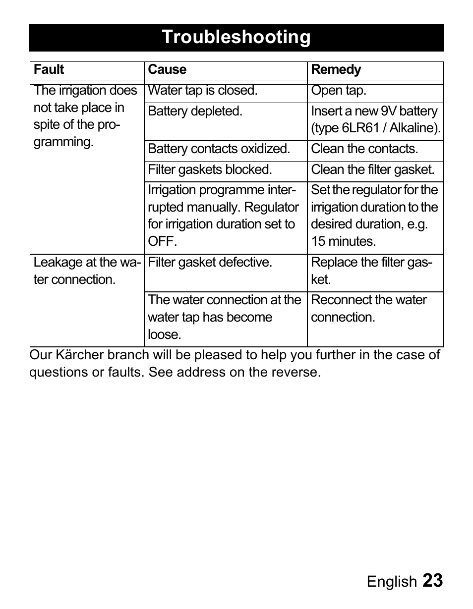 Troubleshooting | Karcher Centralina irrigazione WT 4-000 User Manual | Page 23 / 86