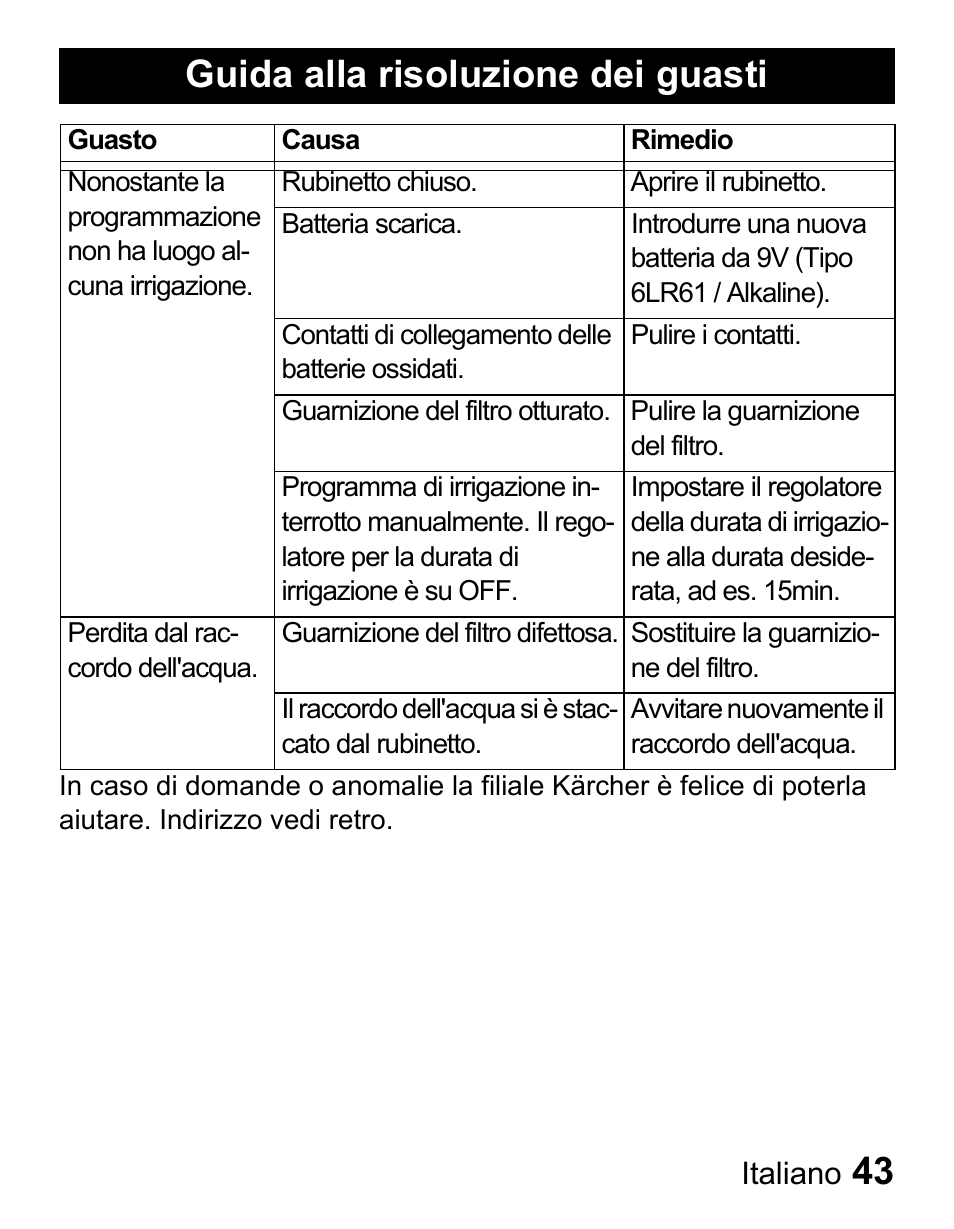 Guida alla risoluzione dei guasti | Karcher Centralina irrigazione WT 4-000 User Manual | Page 43 / 86