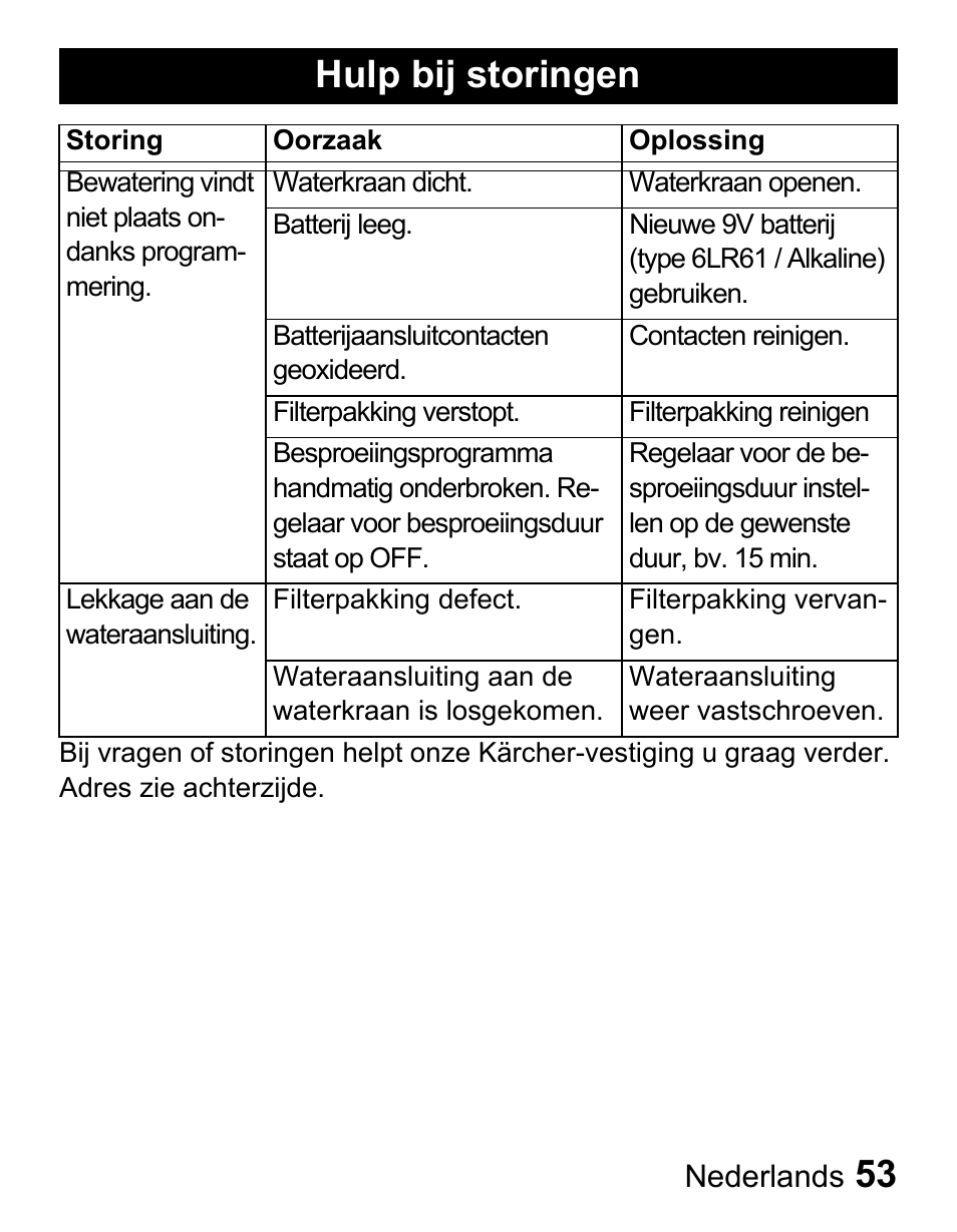 Hulp bij storingen | Karcher Centralina irrigazione WT 4-000 User Manual | Page 53 / 86
