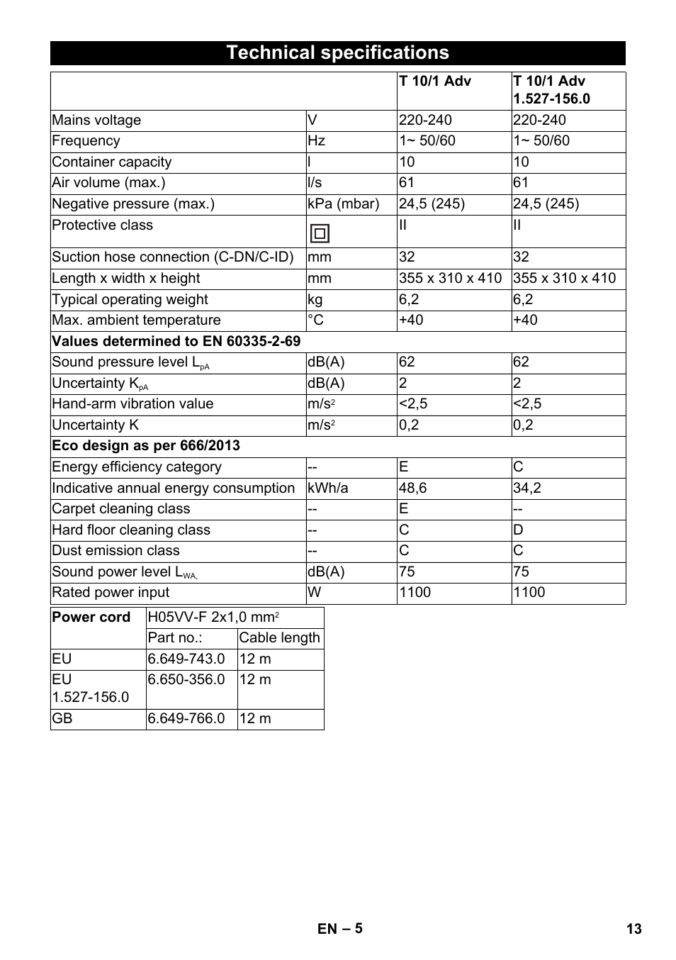 Technical specifications | Karcher T 10-1 Adv User Manual | Page 13 / 144