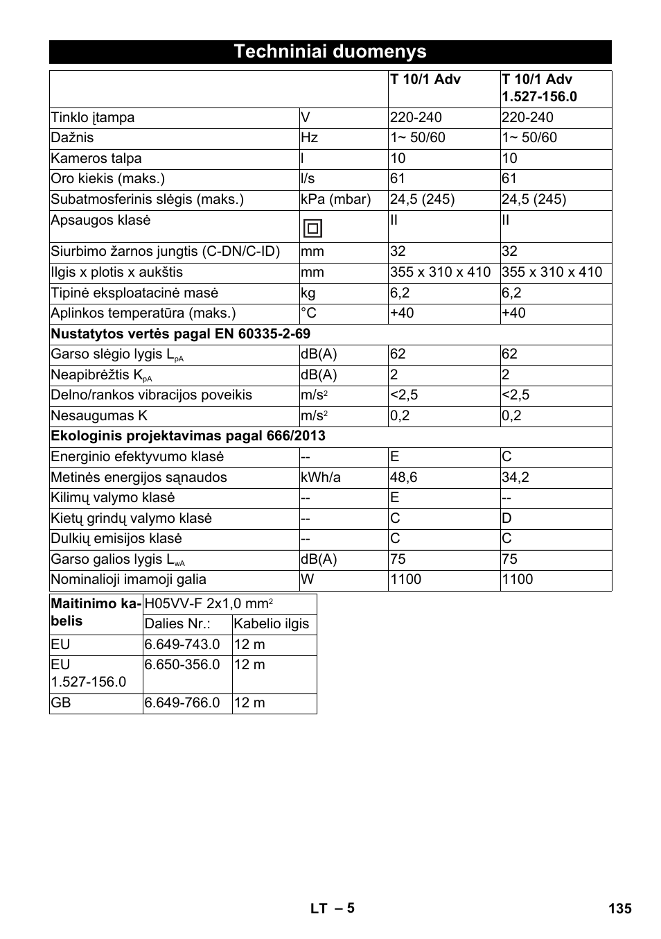 Techniniai duomenys | Karcher T 10-1 Adv User Manual | Page 135 / 144