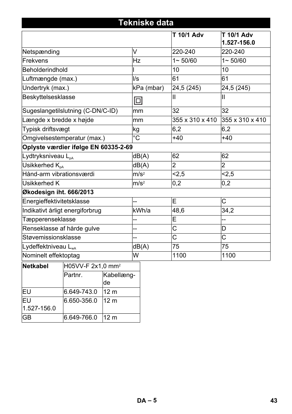 Tekniske data | Karcher T 10-1 Adv User Manual | Page 43 / 144