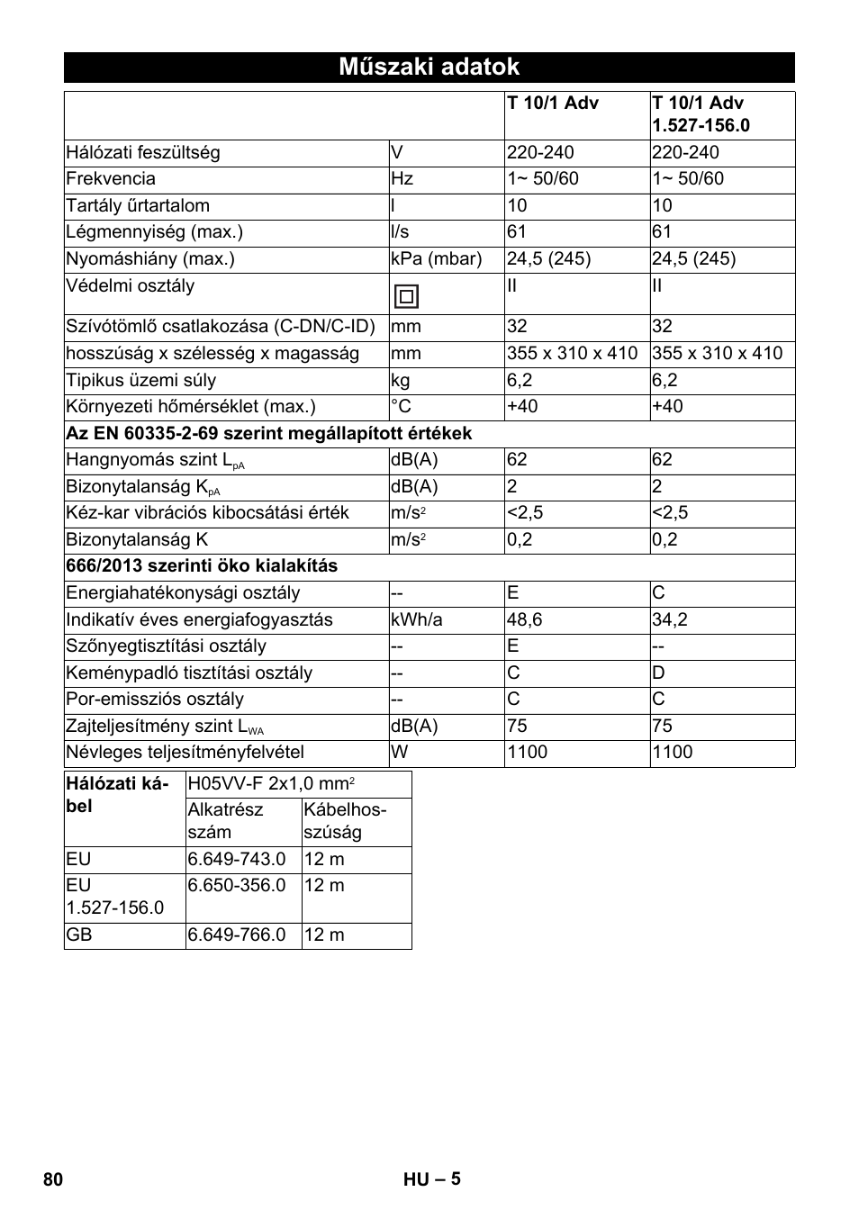 Műszaki adatok | Karcher T 10-1 Adv User Manual | Page 80 / 144