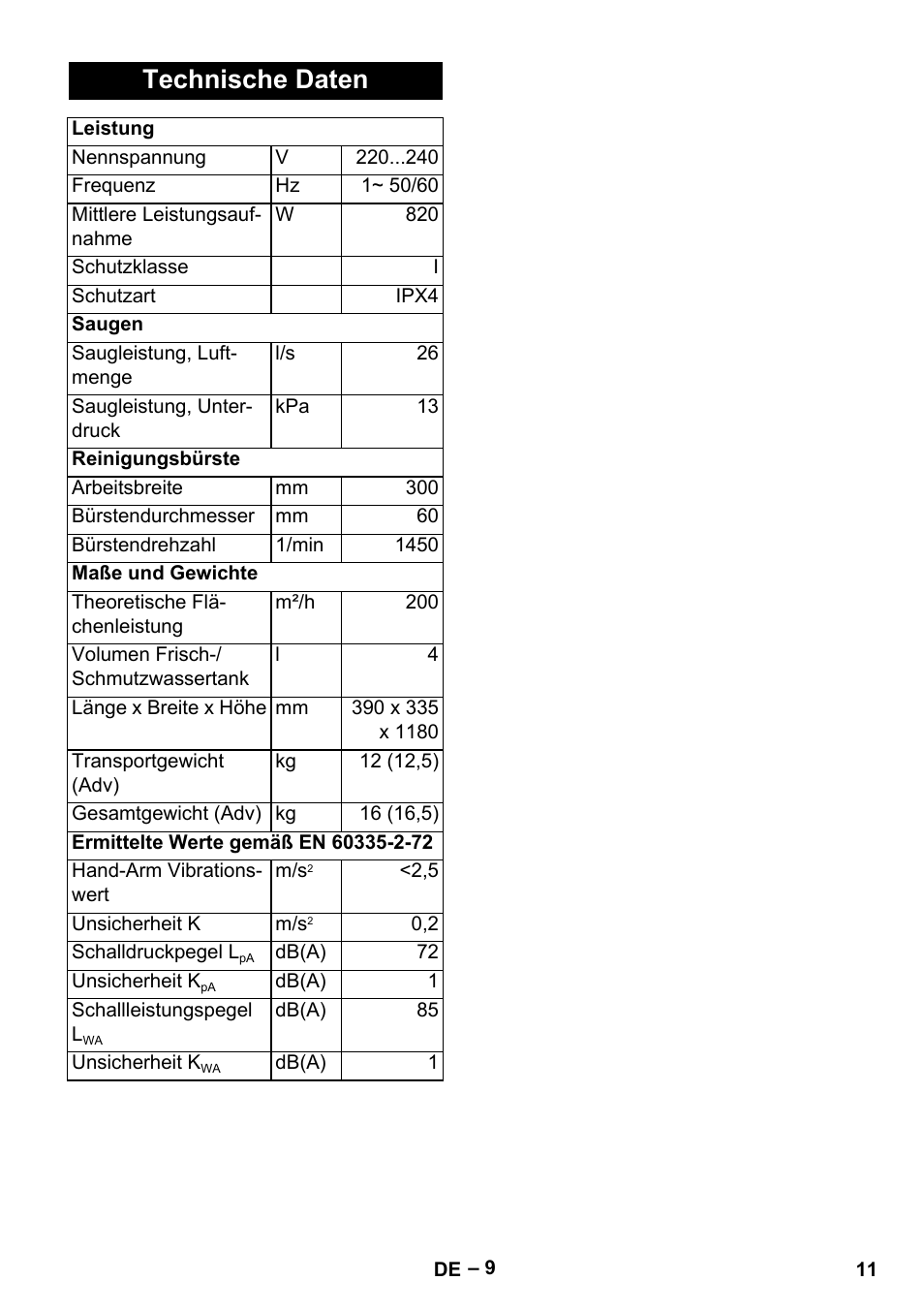 Technische daten | Karcher BR 30-4 C Adv User Manual | Page 11 / 244
