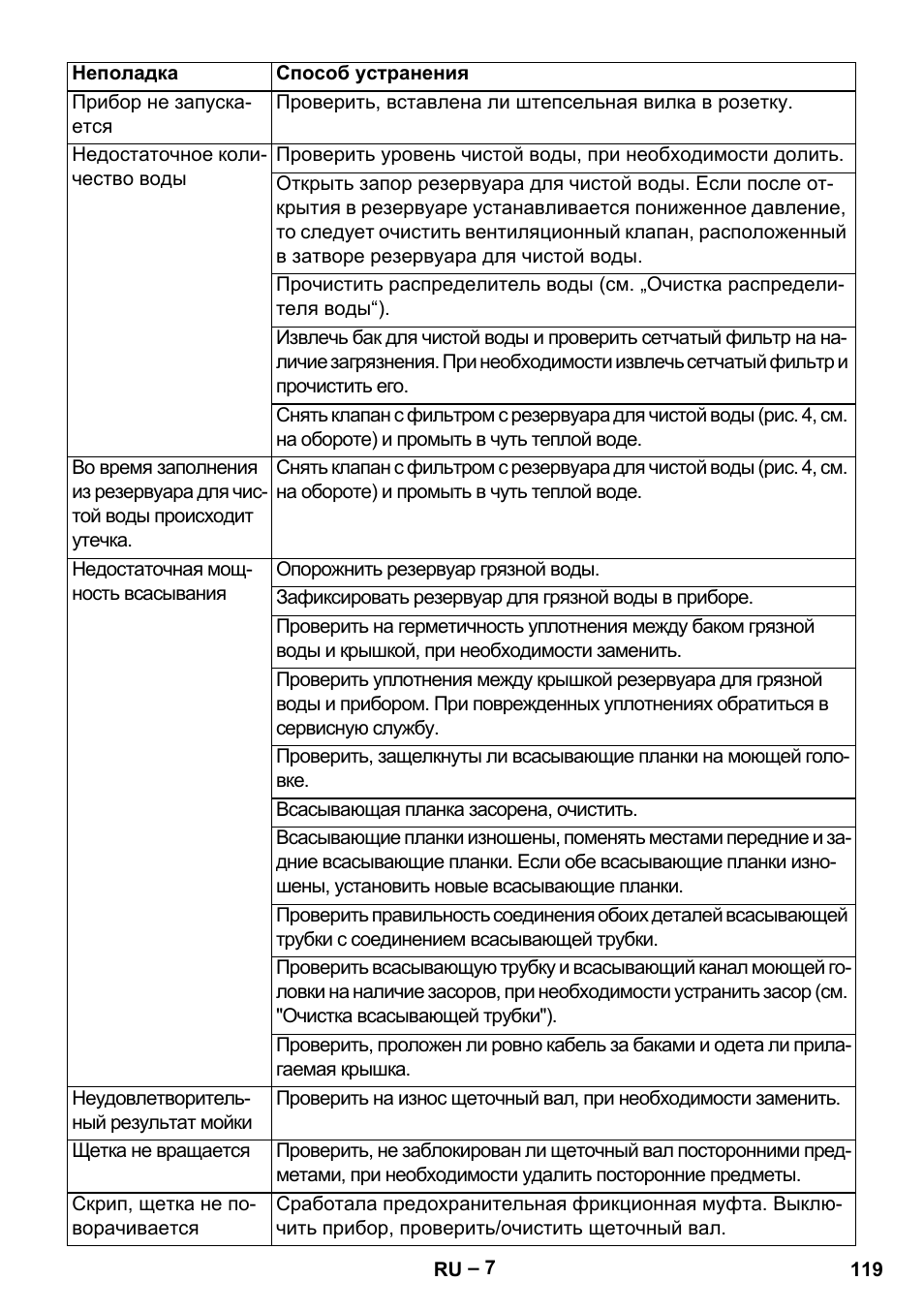 Karcher BR 30-4 C Adv User Manual | Page 119 / 244