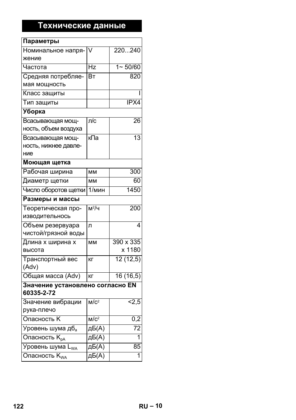 Технические данные | Karcher BR 30-4 C Adv User Manual | Page 122 / 244