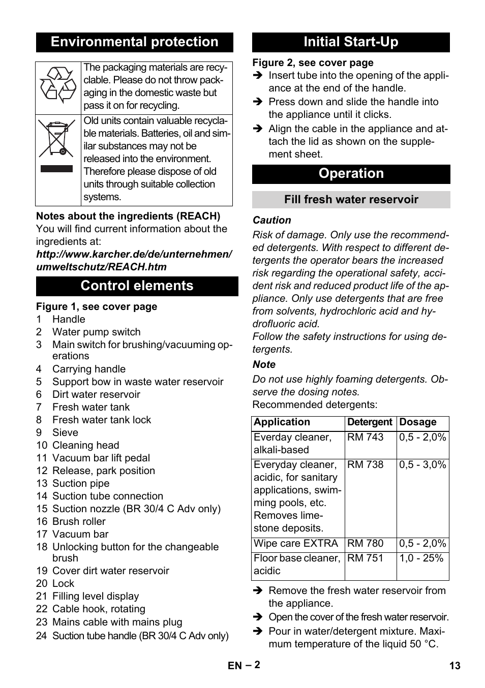 Environmental protection, Control elements initial start-up operation | Karcher BR 30-4 C Adv User Manual | Page 13 / 244