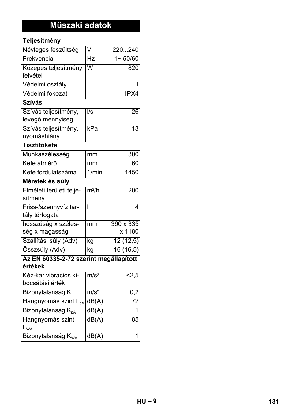 Műszaki adatok | Karcher BR 30-4 C Adv User Manual | Page 131 / 244