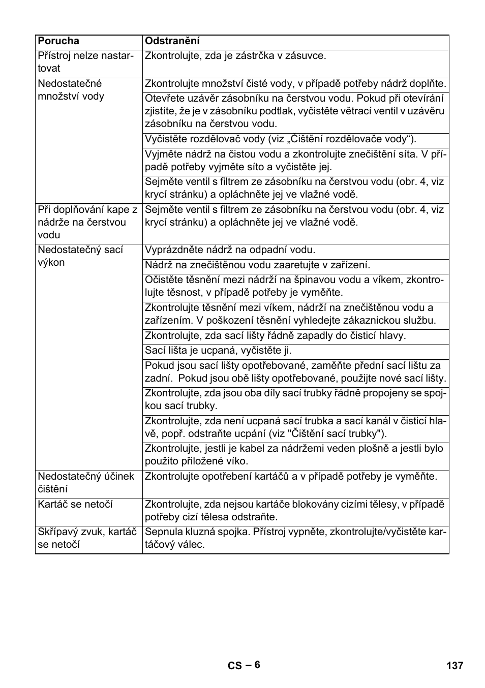 Karcher BR 30-4 C Adv User Manual | Page 137 / 244