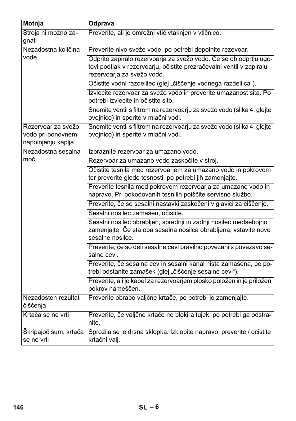 Karcher BR 30-4 C Adv User Manual | Page 146 / 244
