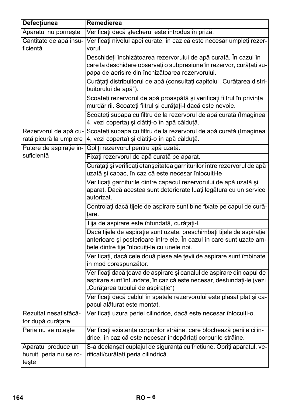 Karcher BR 30-4 C Adv User Manual | Page 164 / 244