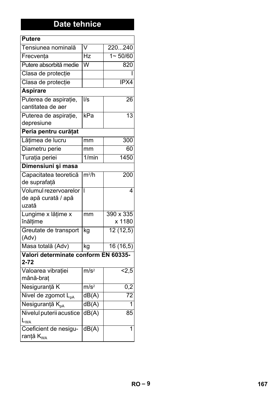 Date tehnice | Karcher BR 30-4 C Adv User Manual | Page 167 / 244
