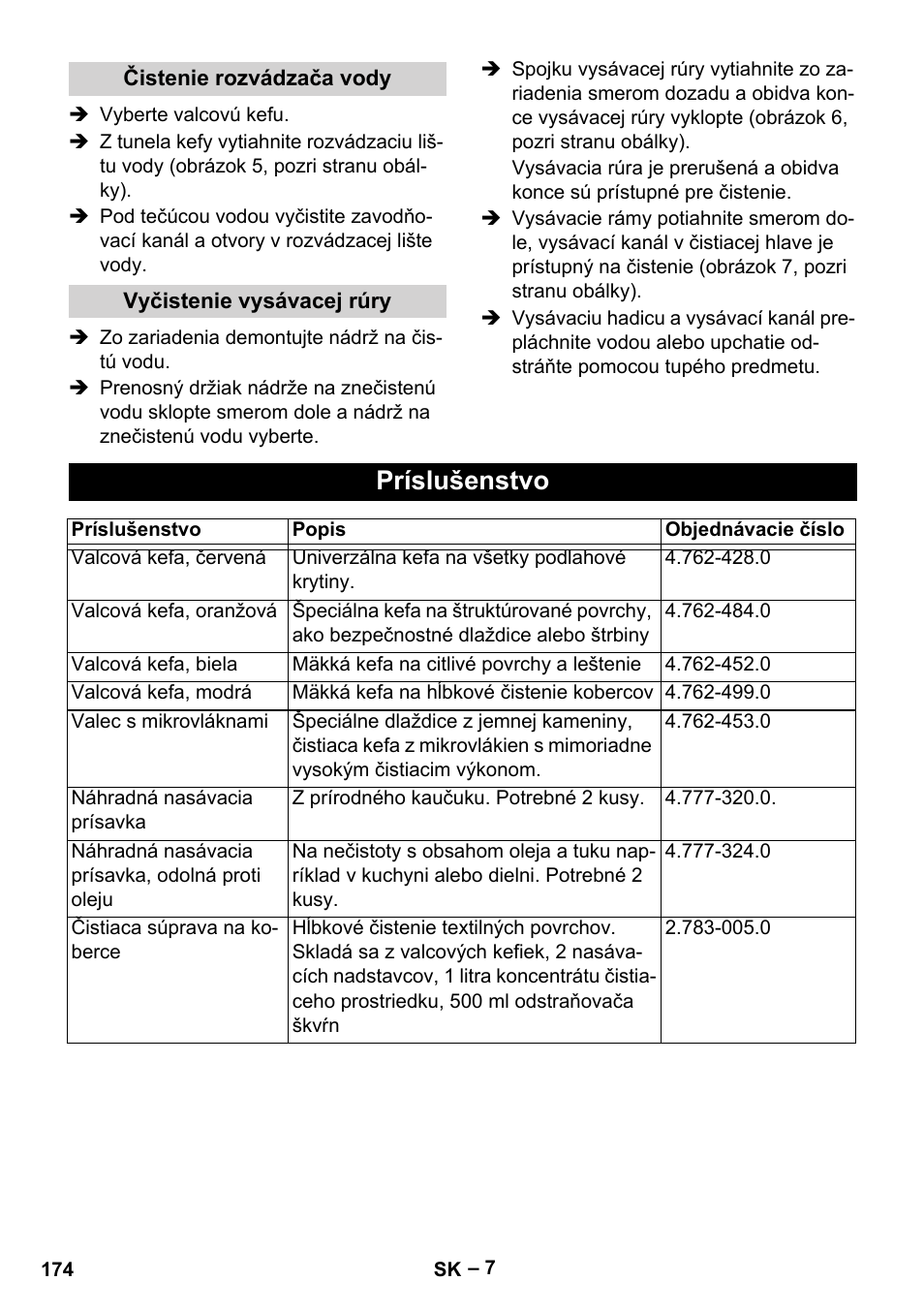 Príslušenstvo | Karcher BR 30-4 C Adv User Manual | Page 174 / 244
