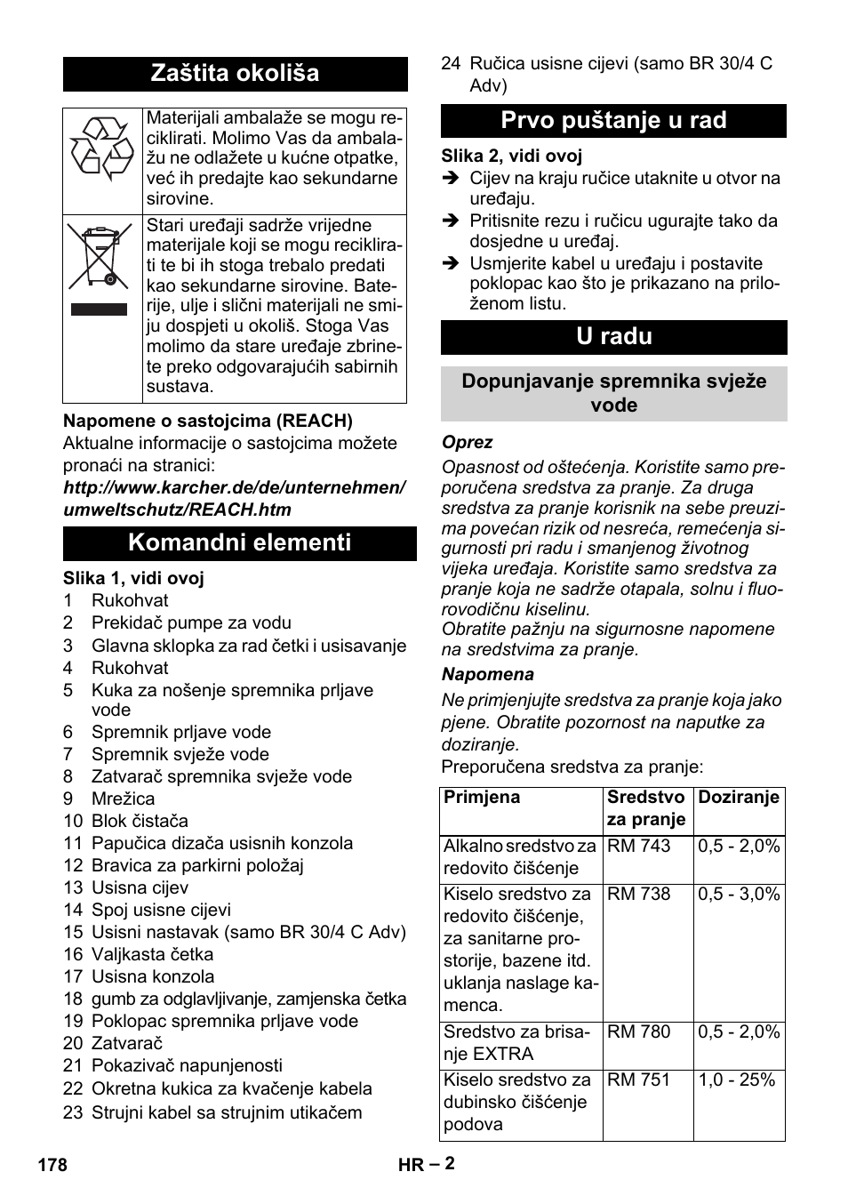 Zaštita okoliša, Komandni elementi prvo puštanje u rad u radu | Karcher BR 30-4 C Adv User Manual | Page 178 / 244