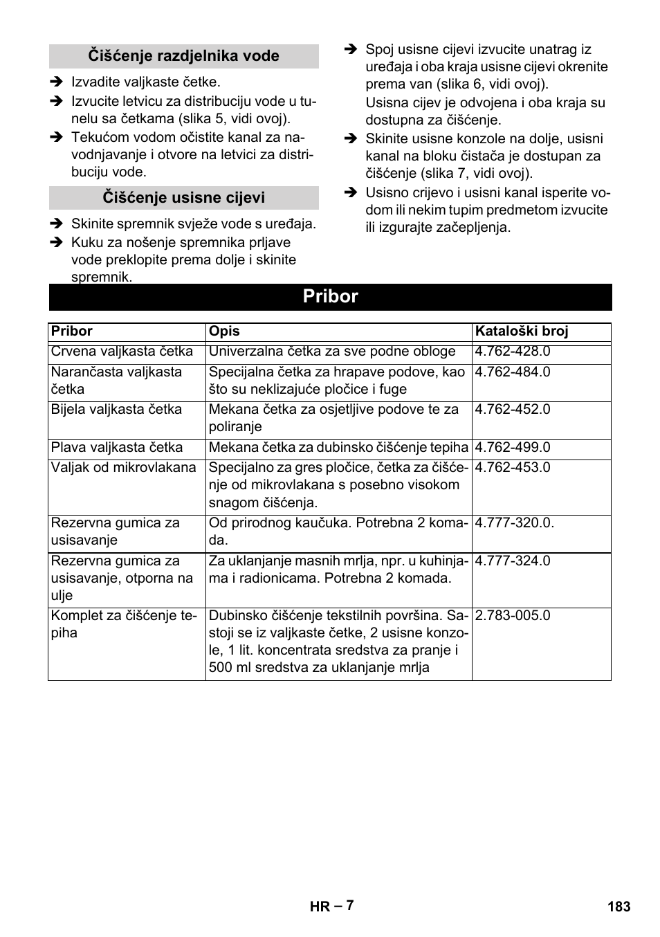 Pribor | Karcher BR 30-4 C Adv User Manual | Page 183 / 244