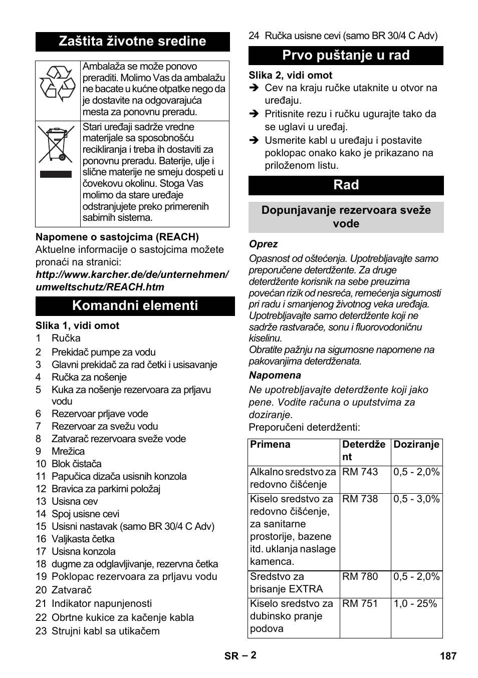 Zaštita životne sredine, Komandni elementi prvo puštanje u rad rad | Karcher BR 30-4 C Adv User Manual | Page 187 / 244