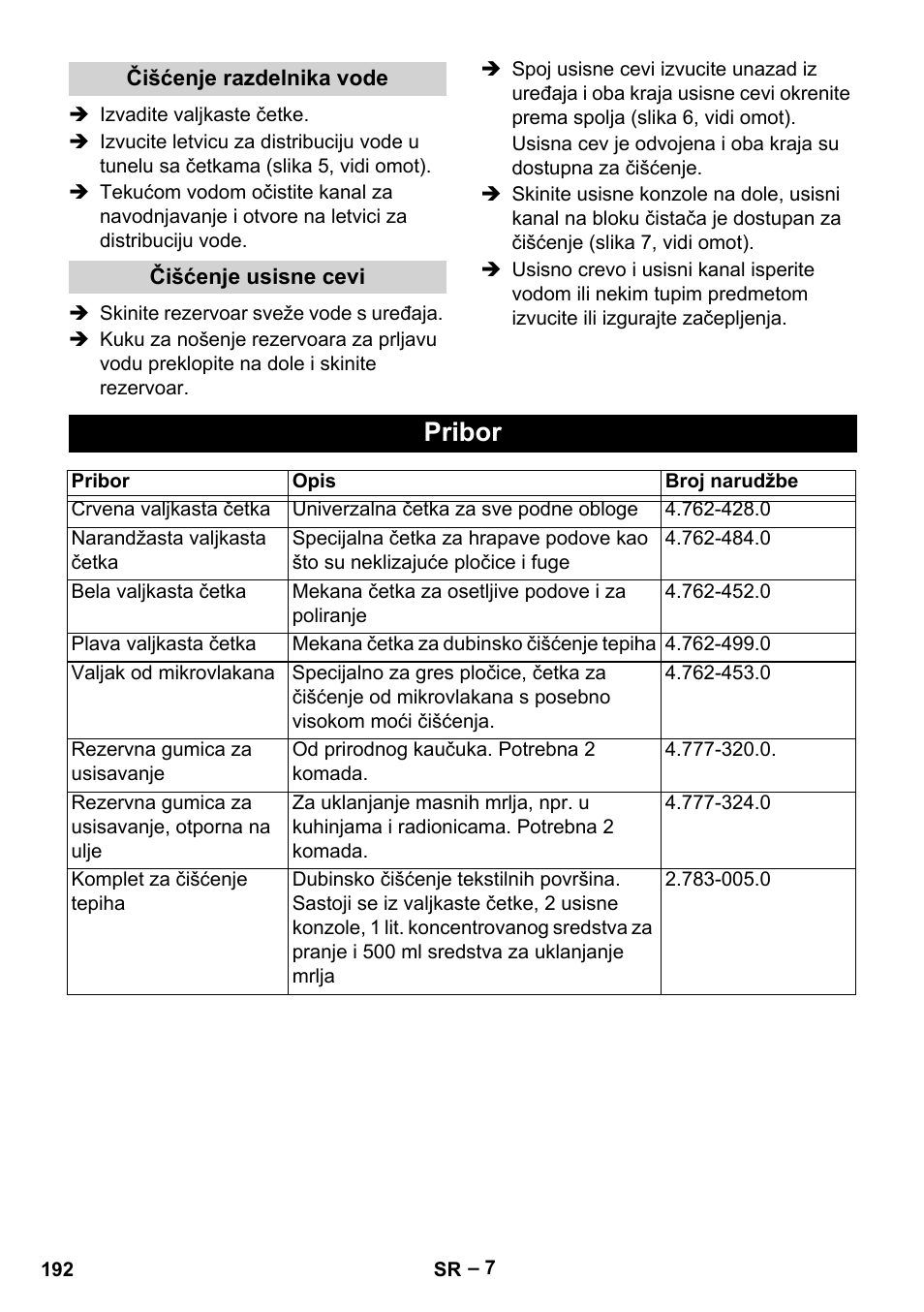 Pribor | Karcher BR 30-4 C Adv User Manual | Page 192 / 244